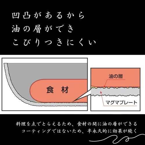 Miniatura 4 de タクミジャパン(TakumiJAPAN) Takumi MGEG-M - Bandeja para huevos, compatible con inducción, placa de magma, fabricada en Japón, parrilla de huevos, hierro
