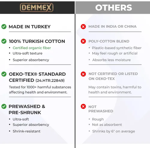 Miniatura 8 de DEMMEX Organic Diamond - Toalla turca de baño y playa 100% algodón turco certificado Oeko-TEX, ultra suave, de secado rápido, ligera, toalla