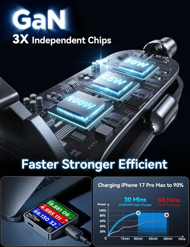 Miniatura 6 de JOYROOM Cargador de coche de 175 W USB C de carga rápida [GaN] Cargador de encendedor de cigarrillos de coche de 3 puertos con cable USBC, cargador