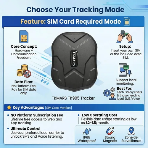 Miniatura 8 de Rastreador GPS 4G para vehículos, antirrobo, sin suscripción, dispositivo de seguimiento GPS en tiempo real, distancia ilimitada, batería de 150