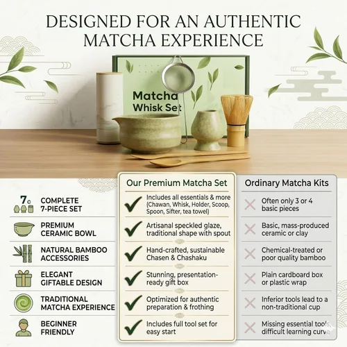 Miniatura 5 de Juego de 7 batidores de matcha, kit de cerámica con cuenco, batidor y soporte de bambú, cuchara de bambú, tamiz y toalla de té, juego de regalo