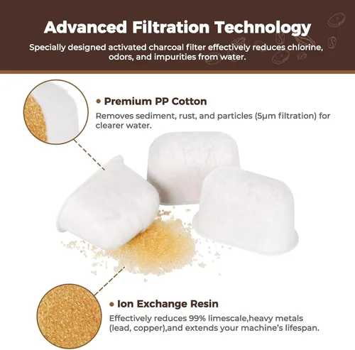 Miniatura 3 de Paquete de 6 filtros de agua premium para repuesto Breville BWF100 con resina de intercambio iónico