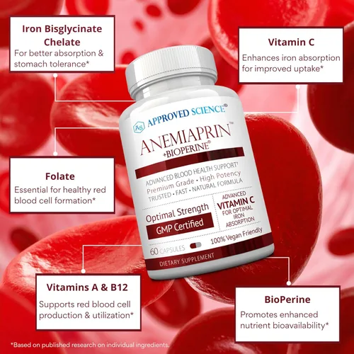 Miniatura 4 de Approved Science Anemiaprin - Bisglicinato de hierro con vitamina C - Suave para el estómago - Suplemento de hierro no estreñimiento para mujeres