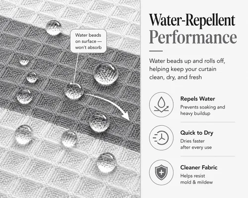 Miniatura 7 de Dainty Home Cortina de ducha de tejido Waffle en degradado azul agua - 70" x 72" - Cortina de ducha de mezcla de poliéster resistente al agua - La