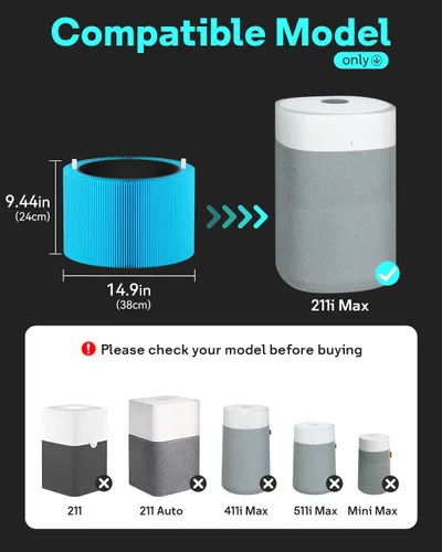 Miniatura 2 de Leemone Paquete de 2 filtros Blue Pure 211i Max AllergenBlock de repuesto compatibles con Blue Pure 211i Max Air Puri-fier, True HEPA y filtro