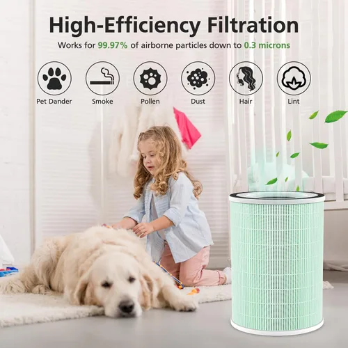 Miniatura 8 de Paquete de 2 filtros HEPA KILO para mascotas, compatibles con Afloia KILO, KILOPLUS, KILOPRO, MIRO, MIRO PRO y MORENTO MR-Kilo, Kalo Air Pur ifier