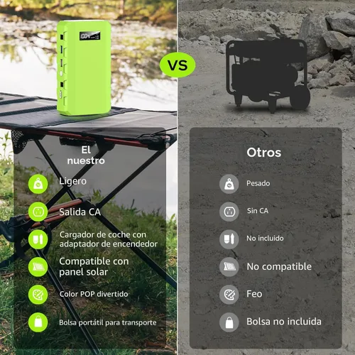 Miniatura 4 de powkey Estación de Energía Portátil con Salida de CA, Paquete de Batería Externa de 65W/110V 24000mAh/88.8Wh, Fuente de Alimentación Portátil