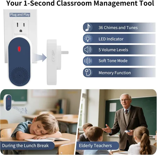 Miniatura 7 de Kit de timbre inalámbrico para el hogar, aula, dormitorio, habitación de los niños, timbre de puerta remoto seguro con botón, funciona