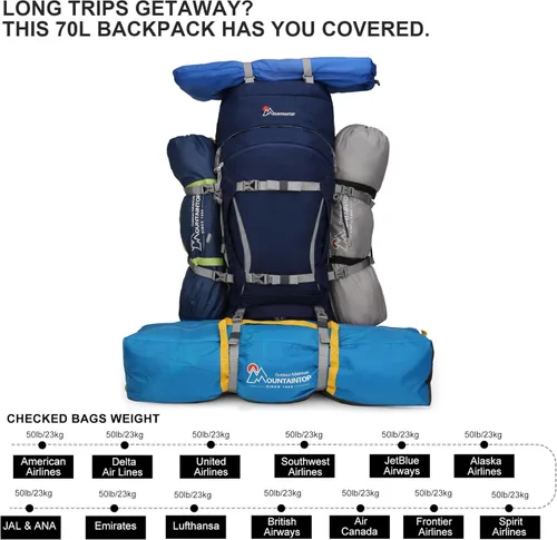 Miniatura 10 de MOUNTAINTOP 70L - Mochila con marco interno para camping, senderismo, mochila para hombres y mujeres con cubierta de lluvia Zafiro azul-70l