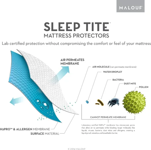 Miniatura 2 de Colchón protector Sleep Tite garantía de por malouf hipoalergénicos 100% impermeable , Algodón, Blanco, gemelo
