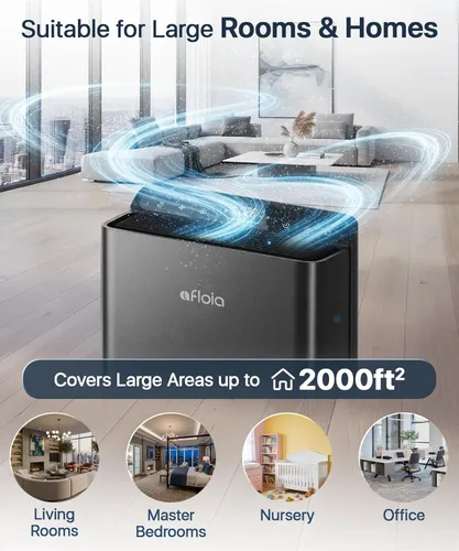Miniatura 7 de Afloia Purificadores de aire para dormitorio, hogar, habitación grande de hasta 2000 pies cuadrados, filtro eficiente de 3 etapas con sensor láser