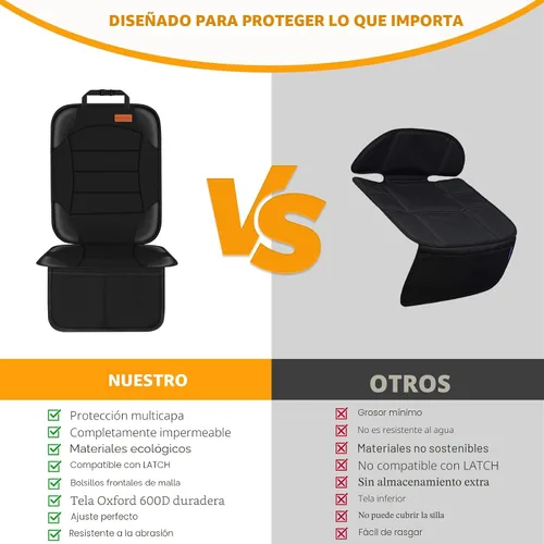 Miniatura 6 de Siivton Protector de Asiento de Coche para Asiento de Niño, Funda Impermeable para Asientos de Cuero y Tela, 2 Bolsillos de Malla, Fondo Negro