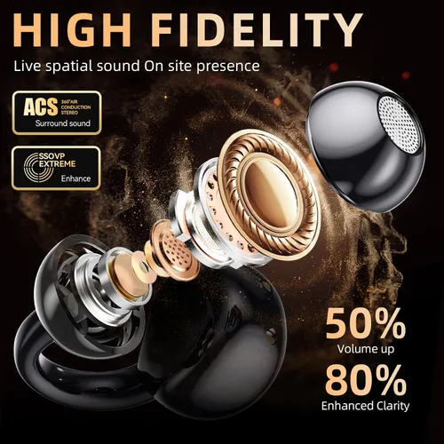 Miniatura 5 de Auriculares de Clip Inspirados en Joyería con Mariposa Extraíble, Ajuste Cómodo Auriculares Abiertos de Clip, Auriculares Inalámbricos Bluetooth