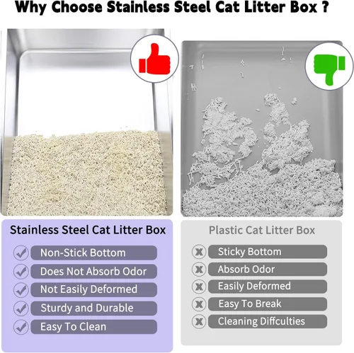 Miniatura 7 de RIZZARI Caja de arena cerrada extragrande para gatos, bandeja de arena de acero inoxidable rosa con diseño antifugas, superficie antiadherente fácil