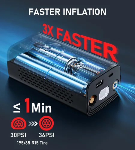 Miniatura 2 de Compresor de aire portátil para inflador de neumáticos, bomba de aire inalámbrica para neumáticos de automóvil, Inflador de neumáticos portátil