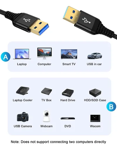 Miniatura 6 de Cable USB a USB de 10 pies, macho a macho, cable USB A a USB-A para discos duros WD, PC, Mac, laptop, PS4, Xbox, USB 3.0 tipo A, impresora, cable