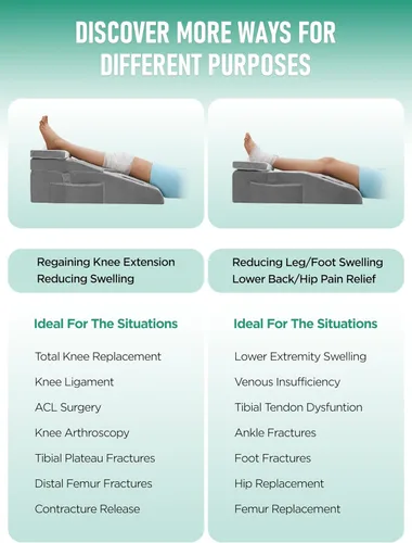 Miniatura 4 de Almohada de rodilla para cirugía de reemplazo de rodilla, almohada de elevación de pierna de rodilla de espuma viscoelástica para recuperación
