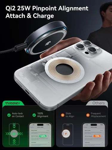 Miniatura 8 de THREEKEY Para cargador MagSafe, paquete de 2 almohadillas de carga rápida Qi2 de 25 W con ventilador de enfriamiento, cargador inalámbrico magnético