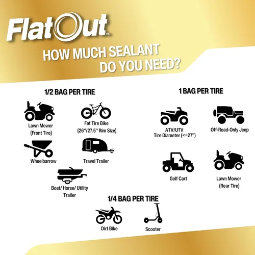 Miniatura 3 de FlatOut Sellador de neumáticos multiusos todoterreno – Previene y repara neumáticos planos – Sella fugas – Contiene Kevlar – Sellador de neumáticos