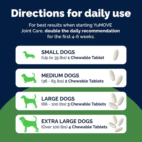 Miniatura 9 de YuMOVE Suplemento para articulaciones de perros mayores con mejillón ActivEase de labios verdes - Glucosamina para perros, ácido hialurónico y Omega