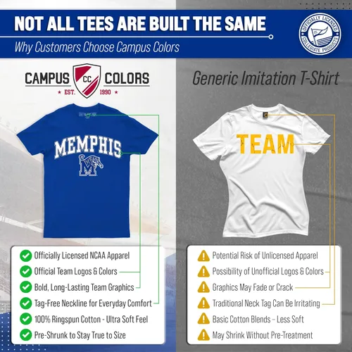 Miniatura 2 de Campus Colors NCAA - Camiseta de algodón para adulto, unisex, para el día del juego Azul marino