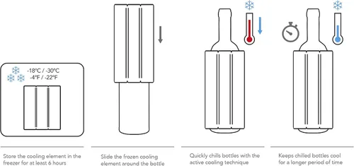 Miniatura 9 de Vacu Vin Rapid Ice – Enfriador de vino elegante – Negro, negro, Negro