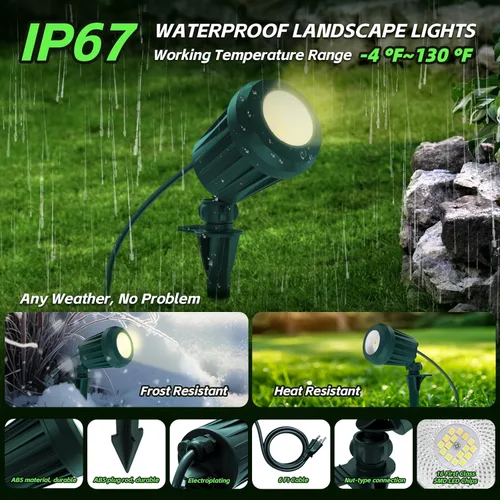 Miniatura 7 de Foco para exteriores – Enchufe de 120 V, 2700 K, luces LED de paisaje blanco cálido con 3 lentes RGB para patio, jardín, césped y decoración