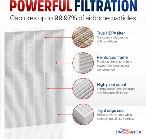 Miniatura 2 de 115115 3 filtros HEPA A de repuesto para C535, 5300, 5300-2, 5500, 5500-2, 6300, 6300-2, P300, AM90, C909, 9800 Compatible con filtro de repuesto
