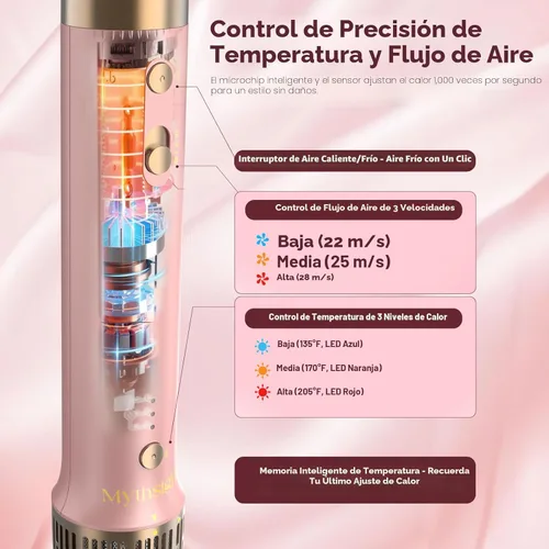 Miniatura 5 de Mythsight StyleVibe 8 en 1 Air Styler, secadora de pelo y cepillo secador con estuche de viaje - Rulos de envoltura automática (L/R), secado rápido
