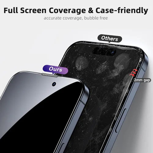 Miniatura 5 de Paquete de 2 protectores de pantalla de privacidad para iPhone 14 Pro Max, [kit de alineación automática] Vidrio templado de pantalla completa