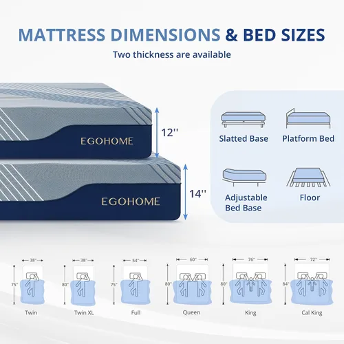 Miniatura 2 de EGOHOME Colchón individual de 14 pulgadas en una caja, espuma viscoelástica de gel de cobre para un sueño fresco y alivio de presión, sin fibra