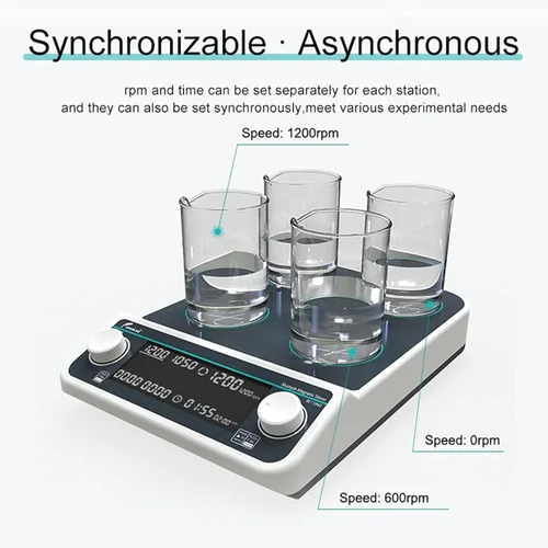 Miniatura 6 de Multi-Position Magnetic Stirrer, Laboratory Magnetic Mixer, Synchronizable & Asynchronous Run, Strong Magnetic Force, Rotating Speed/Timing(Mms4)
