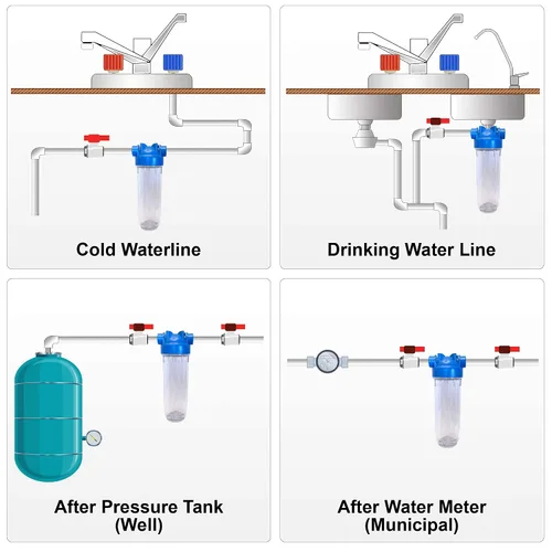 Miniatura 9 de Ronaqua - Sistema de filtro de agua para toda la casa de diseño europeo transparente estándar de 10 pulgadas, con válvula de alivio de presión