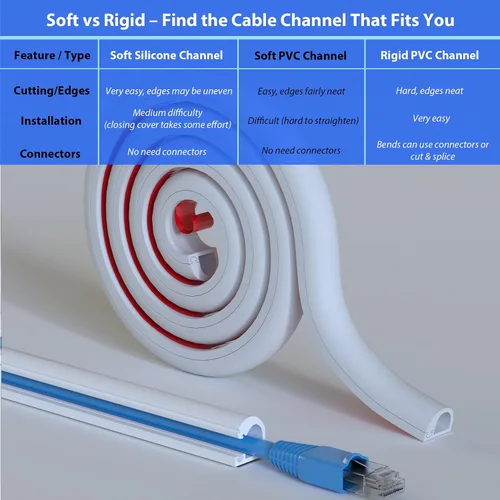 Miniatura 4 de Ocultador de un cable de pared de 39 pulgadas, cubierta de cable de TV de silicona suave, ocultador de alambre autoadhesivo para ocultar cables a lo