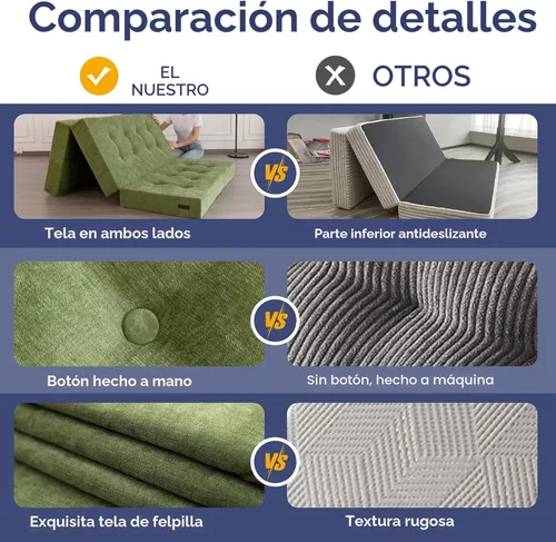 Miniatura 6 de MAXYOYO Colchón plegable de tres pliegues, colchón plegable acolchado de 6 pulgadas con tela de chenilla, tapete portátil de tamaño individual