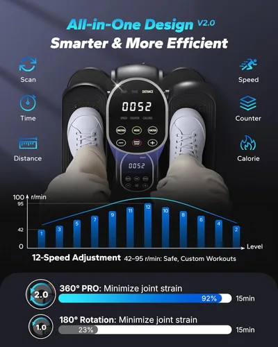 Miniatura 2 de MERACH Under Desk Elliptical Machine, Leg Exerciser While Sitting for Seniors with 12-Speeds & Remote Control, Quiet Portable Electric Seated Pedal