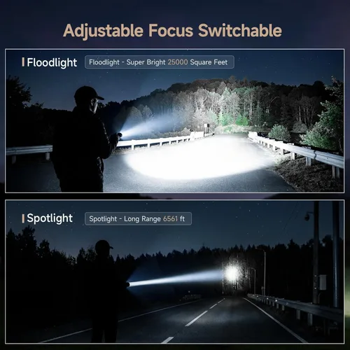 Miniatura 4 de SKYFIRE 1376 linternas LED con lente de encendido, recargable de 2000 lúmenes altos, luz de flash zoomable, 5 modos, impermeable, IPX6, potente