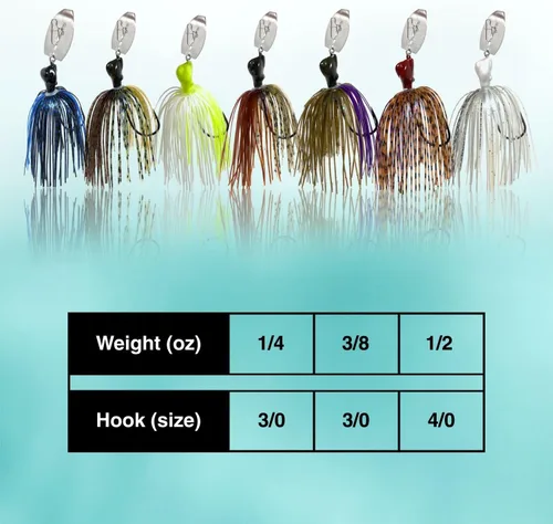 Miniatura 5 de Reaction Tackle Cabezales de plantilla de hoja rompedora de tungsteno para pesca, paquete de 2 plantillas de pesca para lubinas grandes y pequeñas
