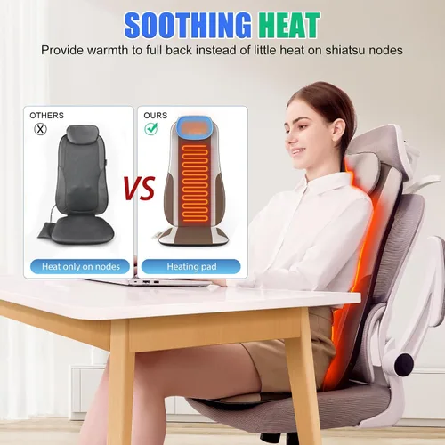 Miniatura 4 de Masajeador de Espalda Shiatsu con Calor, Cojín de Asiento para Silla de Masaje para Alivio del Estrés, Amasado de Tejido Profundo y Rodillo, 2