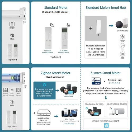 Miniatura 5 de Cortinas enrollables inteligentes de filtrado de luz motorizadas compatibles con HomeKit, persianas inteligentes para ventanas con 1% de apertura