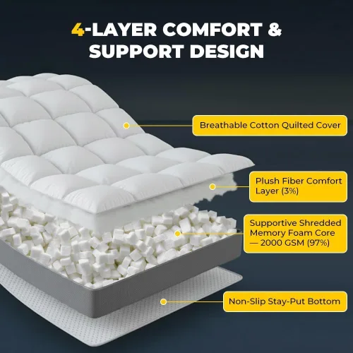 Miniatura 3 de HYPREST Twin XL Mattress Topper, 4 Inch Cooling Cotton Pillow Top with 2000 GSM Shredded Memory Foam Dorm- Soft & Supportive for Back Pain