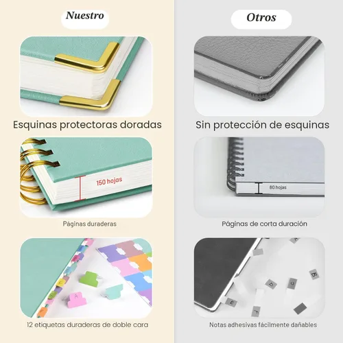 Miniatura 2 de Cuaderno espiral 8.5" x 11", 300 páginas numeradas cuadernos rayados de tamaño universitario con contenido, 100GSM cuaderno grueso para mujeres