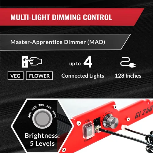 Miniatura 3 de PHANTOM Cultivar Luz LED GL250 para cultivo de plantas de interior, interruptor de espectro completo entre verduras y flores, control regulable