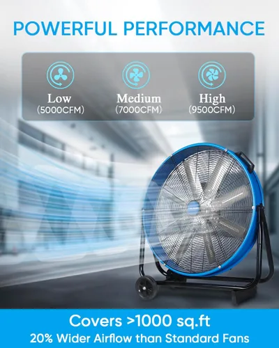Miniatura 3 de KEN BROWN Ventilador de metal de 20 pulgadas, alta velocidad de 4700 CFM, inclinación ajustable de 360°, 3 velocidades, ventilador industrial