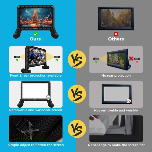 Miniatura 7 de Pantalla de cine inflable para exteriores de 16 pies, pantalla de proyector inflable para exteriores con soplador de aire, pantallas de película