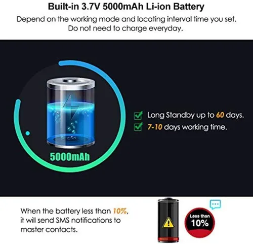 Miniatura 5 de TKSTAR - Rastreador GPS 4G para vehículos, localizador magnético oculto de GPS para automóvil, dispositivos de seguimiento de vehículos en tiempo
