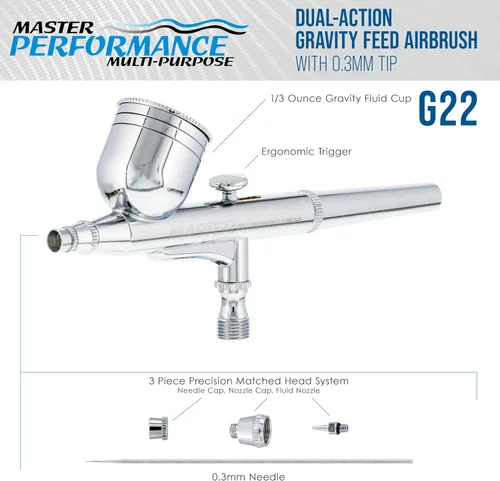 Miniatura 2 de Master Airbrush G22 - Pistola de aerógrafo multiusos de doble acción para pintura de modelos, gráficos, pasteles y bellas artes, kit de pistola