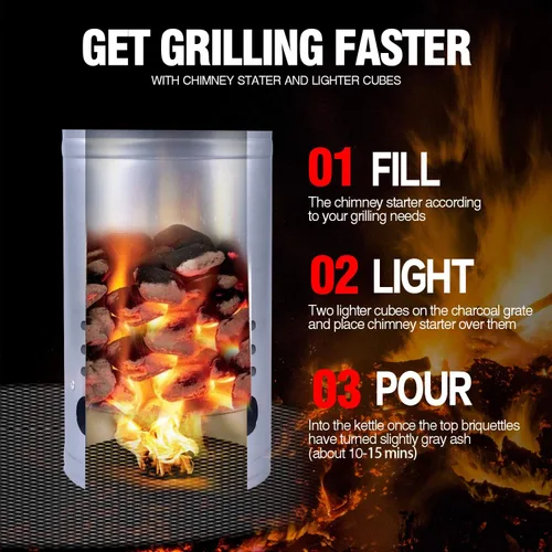 Miniatura 5 de homenote Juego de iniciación rápida de chimenea de carbón, accesorios para chimenea, cubos de encendedor, guantes resistentes al calor, soplador