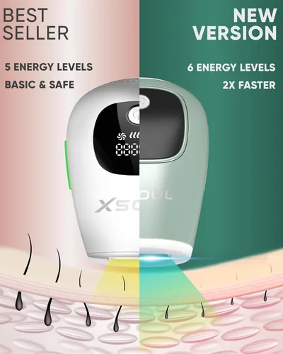Miniatura 3 de Xsoul Depilación láser IPL, removedor de vello sin dolor para mujeres y hombres, ideal para axilas, piernas, cara y bikini, reducción de vello