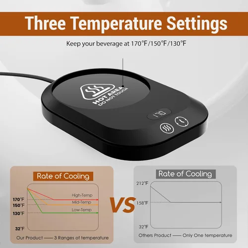 Miniatura 4 de Calentador de taza de café para escritorio, calentador eléctrico de taza de café con 3 ajustes de temperatura, calentador de café inteligente